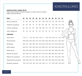 Jujuna, kaavapaketti: Naisten anorakit 32-56