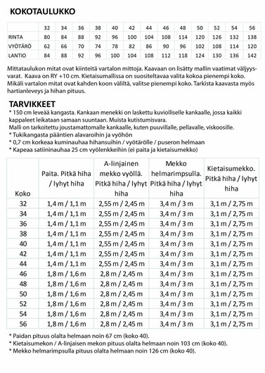 Sala Design: Tuuli, naisten paita/mekkokaava