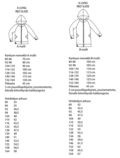 Jujuna, kaavapaketti: Lasten raglancolleget 80-164 cm