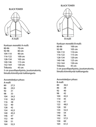 Jujuna, kaavapaketti: Lasten raglancolleget 80-164 cm