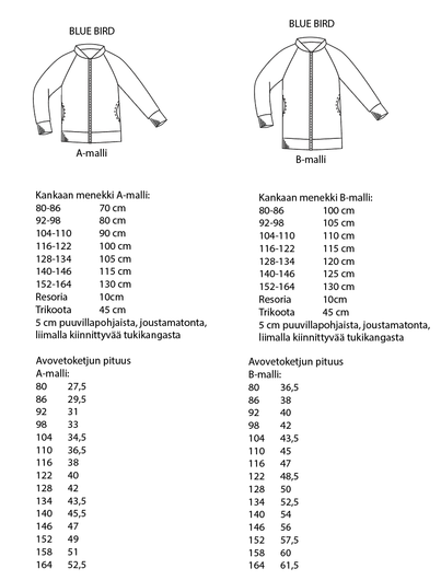 Jujuna, kaavapaketti: Lasten raglancolleget 80-164 cm