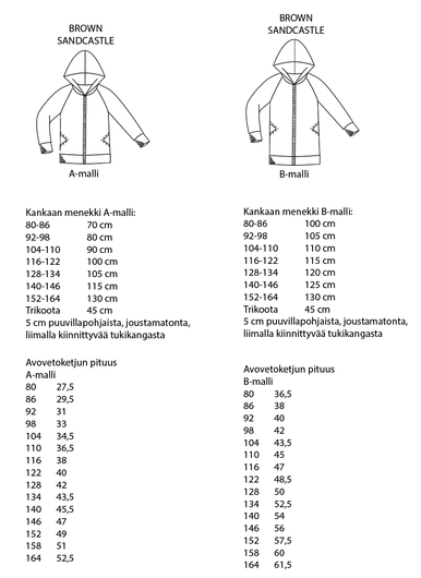 Jujuna, kaavapaketti: Lasten raglancolleget 80-164 cm
