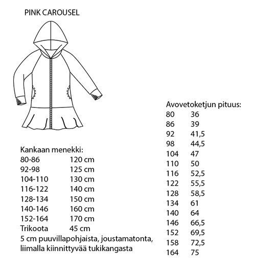 Jujuna, kaavapaketti: Lasten raglancolleget 80-164 cm