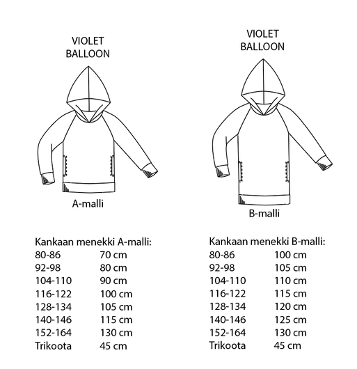 Jujuna, kaavapaketti: Lasten raglancolleget 80-164 cm