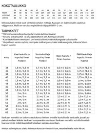 Sala Design: Halla, naisten mekko, 34 - 62