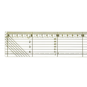 Sew Mate: Tilkkutyöviivain, 5 x 50cm