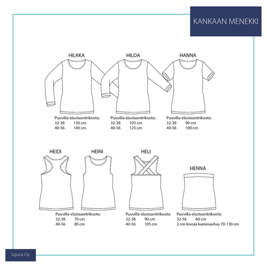 Jujuna, kaavapaketti: Naisten paidat 32-56