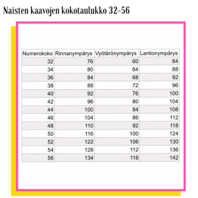 Unelmallinen, kaavapaketti: Helmi neuletakkikaava 32-56