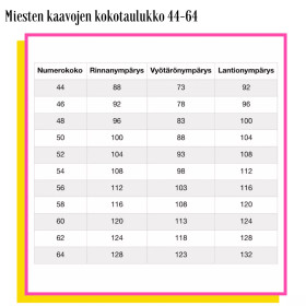 Unelmallinen, kaavapaketti: Taavi paitakaava 44-64
