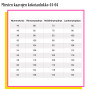 Unelmallinen, kaavapaketti: Taavi paitakaava 44-64