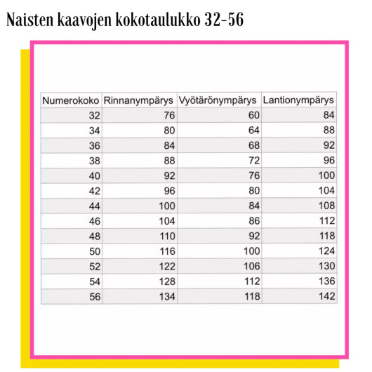 Unelmallinen, kaavapaketti: Kaisa tunika- ja mekkokaava 32-56