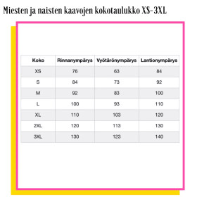 Unelmallinen, kaavapaketti: Unisex anorakkikaava XS - 3XL