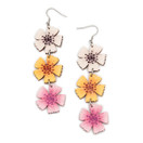 Pikkukukat – korvakorut koukuilla