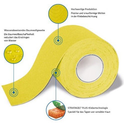 K-Active ELITE Kinesioteippi 50mm x 5m,  6 rullan paketti, keltainen