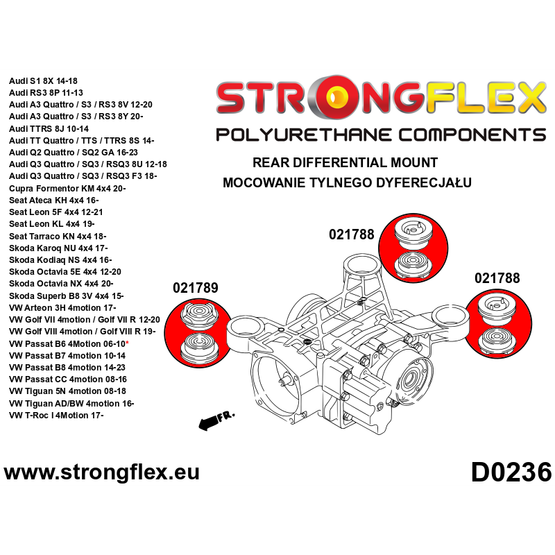026275A: Full suspension polyurethane bush kit SPORT