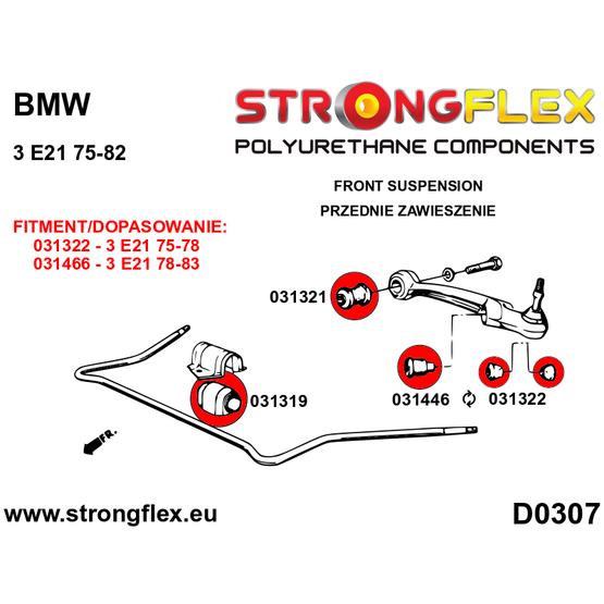 036098A: Full suspension bush kit SPORT