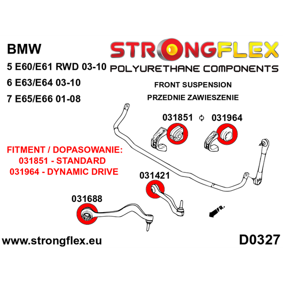 036248B: Full suspension polyurethane bush kit