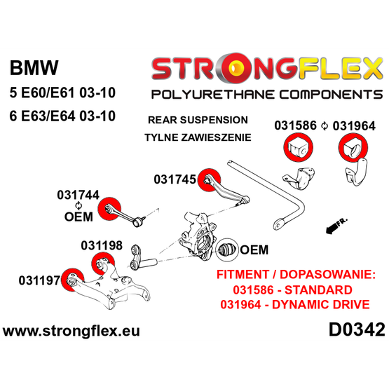 036248B: Full suspension polyurethane bush kit
