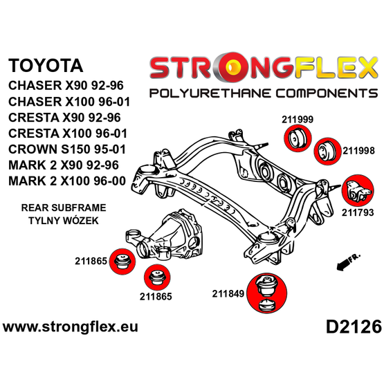 216243B: Rear subframe bush kit