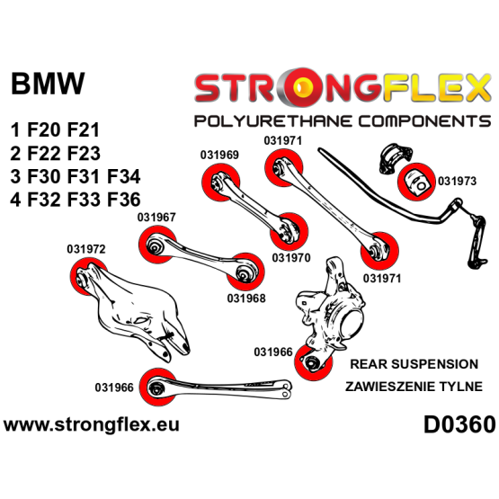 036051A: Full suspension bush kit SPORT