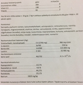 NAF GastriVet - vatsahaavan hoitoon