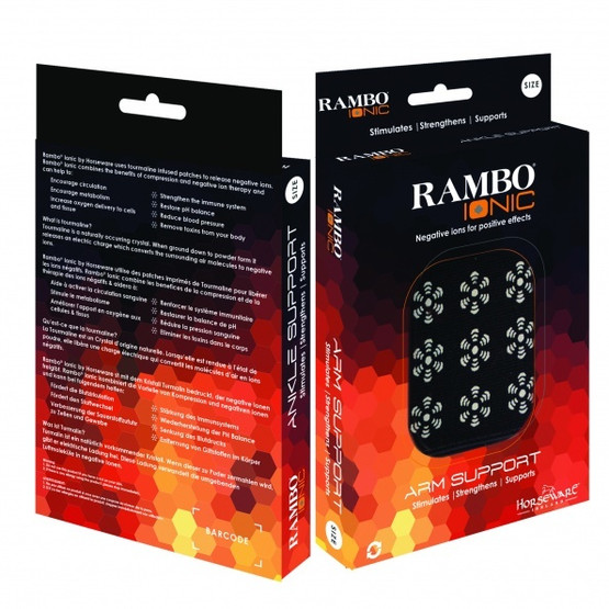 Rambo IONIC ihmisille