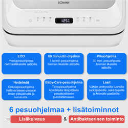Bomann TSG5704 pöytäastianpesukone UUTUUS TULOSSA 11/2025!