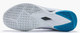 Yonex Aerus Z Men