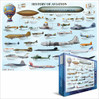 Eurographics History of Aviation palapeli 1000 palaa