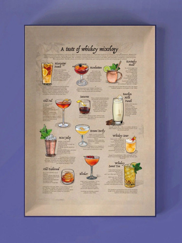 Water&Wines, Kentucky & Tennessee Whiskey palapeli 1000 palaa