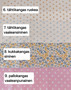 Kankainen nimiviiri