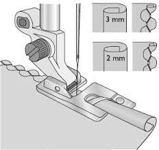 Kiertopäärmejalka 3mm