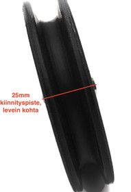 Taljapyörä 160