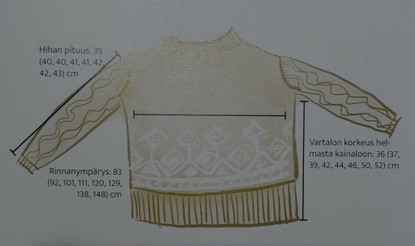 Väki villapaita, printtiohje