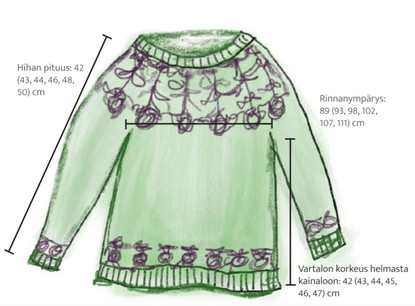 Mielikki villapaita, ohje tiedostona