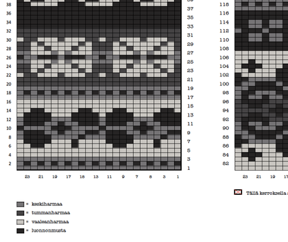 Elegance Slipover, pattern as a file