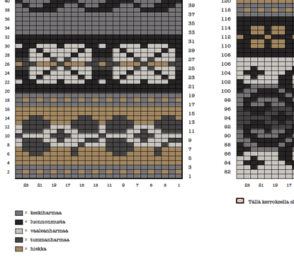 Elegance Slipover, pattern as a file