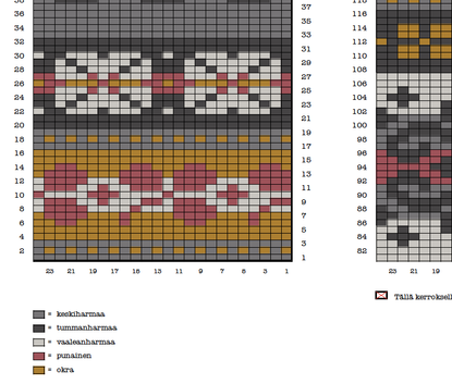 Elegance Slipover, pattern as a file