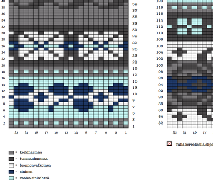 Elegance Slipover, pattern as a file