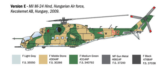 Italeri 1/72 Mil Mi-24/Mi-35 Hind