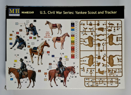 KÄYTETTY Master Box 1/35 U.S. Civil War Yankee Scout and Tracker