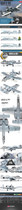 Academy 1/48 USAF A-10C 