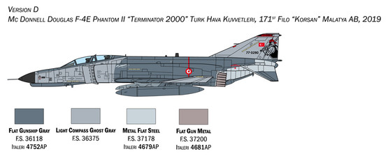 Italeri 1/72 F-4 E/F Phantom II