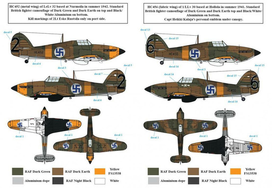 S.B.S model 1/48 Hawker Hurricane Mk. I. in Finnish Service siirtokuvat