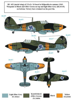 S.B.S model 1/48 Hawker Hurricane Mk. I. in Finnish Service siirtokuvat