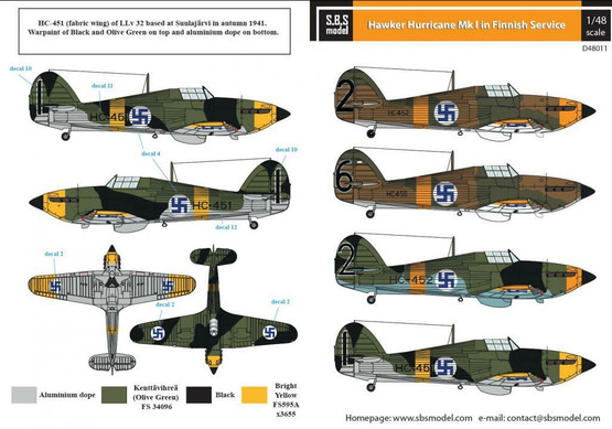 S.B.S model 1/48 Hawker Hurricane Mk. I. in Finnish Service siirtokuvat