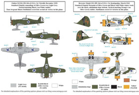 S.B.S model 1/48 Finland's Top Scorer Ilmari Juutilainen siirtokuvat