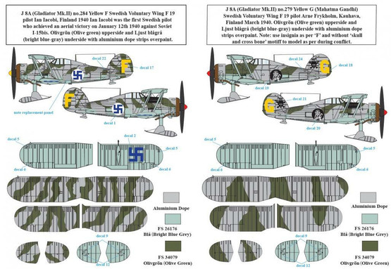 S.B.S model 1/72 Gloster Gladiator (J8, J8A) in Swedish Service Vol. II siirtokuvat