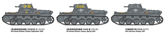 Tamiya 1/35 Panzerkampfwagen I Ausf.B (Sd.Kfz.101)