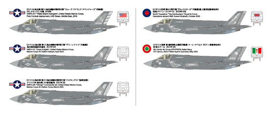 Tamiya 1/72 Lockheed Martin F-35B Lightning II
